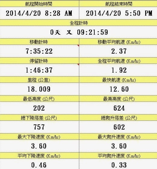 20140420-1 20140420-1