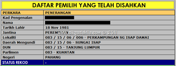 semak daftar pemilih