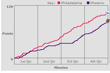 [Gameflow001%255B3%255D.png]