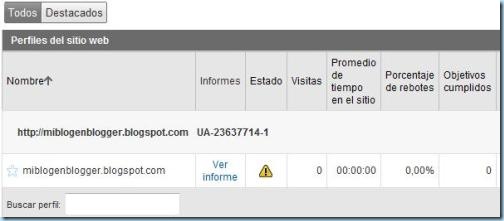 informe-Google-analytics Informe Google analytics