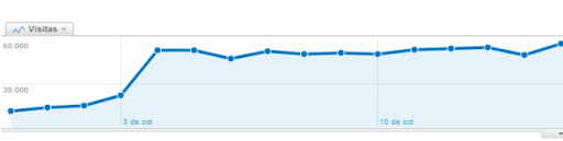 google y sus algoritmos google y sus algoritmos