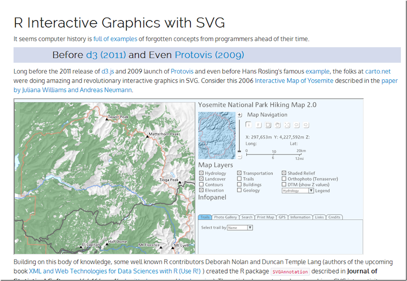 I Want ggplot2/lattice and d3 (gridSVG–The Glue)