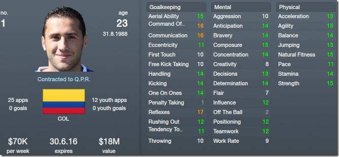David Ospina in Football Manager 2012 David Ospina in Football Manager 2012