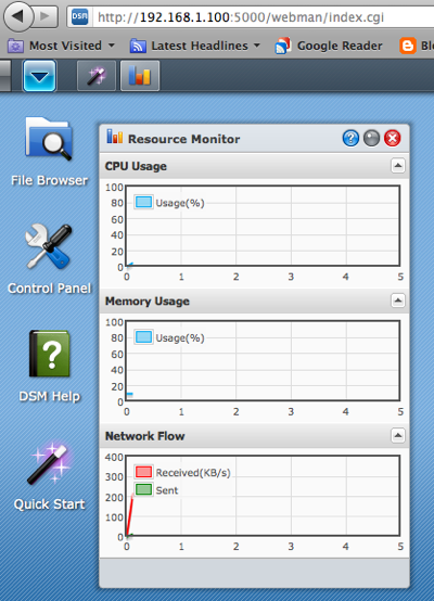 Resource Monitor Screen
