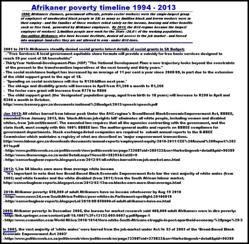 communication essay ielts living alone