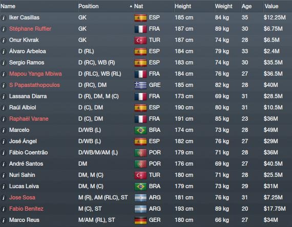[Real%2520Madrid%2520squad%255B4%255D.jpg]