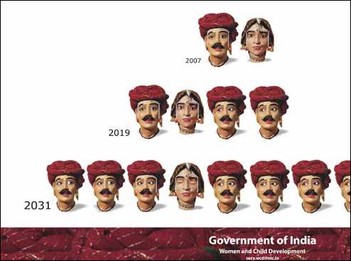 Few Thought-Provoking Ads