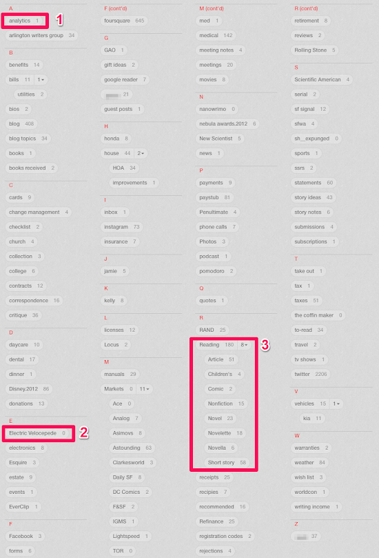 tag structure.png tag structure.png