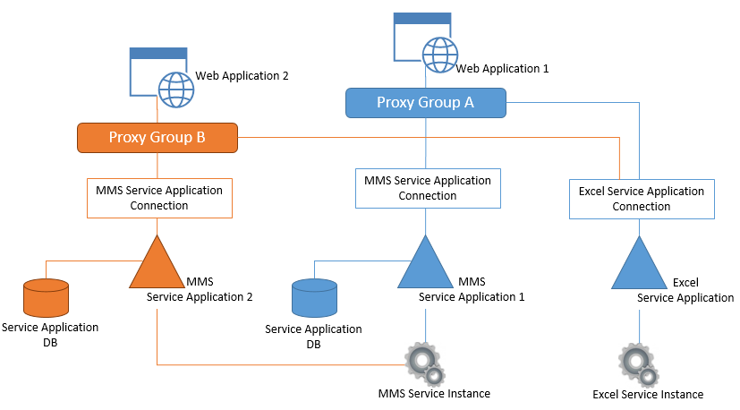 [image%255B18%255D.png]