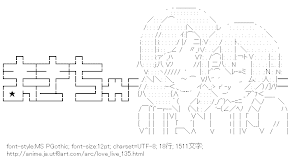 [AA]西木野真姫 ＆ 星空凛 （ラブライブ！）