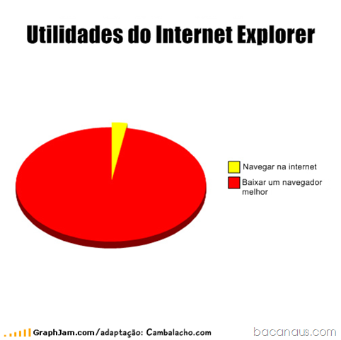 [bacanaus-imagens%2520%25281%2529%255B3%255D.png]