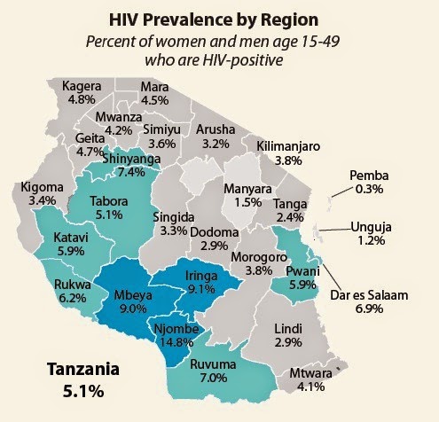 [UKIMWI%2520TZ%255B3%255D.jpg]