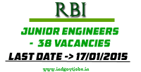 [RBI-Junior-Engineer-2015%255B3%255D.png]