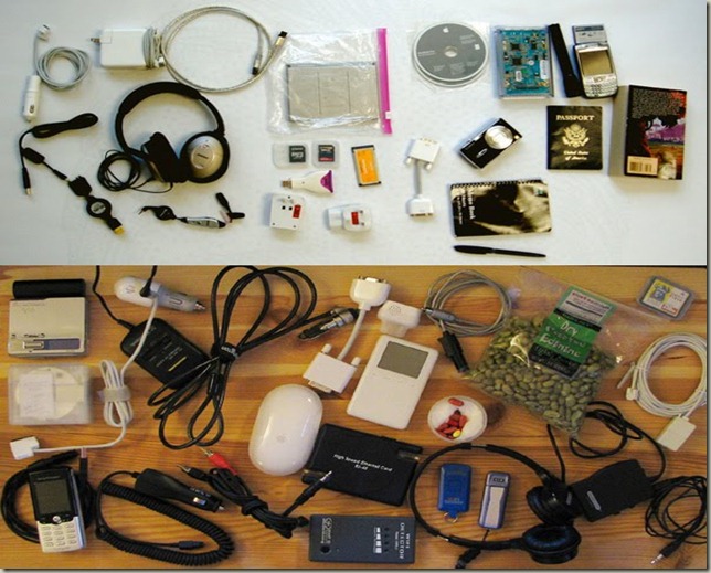 gadget gadget