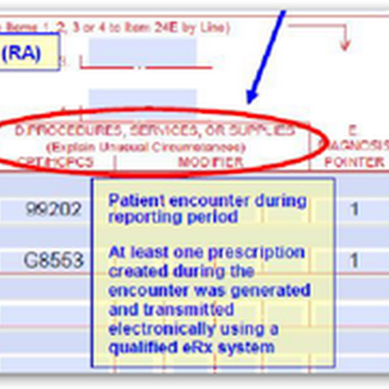 eRX CMS Penalty Reimbursement On Medicare Part B Grows to 2% This Year For Those Who Have Not e-Prescribed Yet- Mostly Applies to Doctors Who Are Not Using An Integrated Electronic Medical Records System Yet