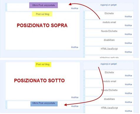 posizionamento-widget