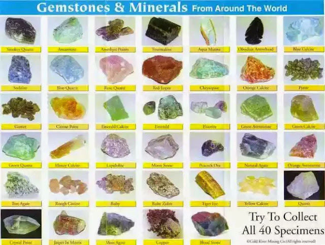 Trend dan jenisjenis batu cincin untuk gaya mu