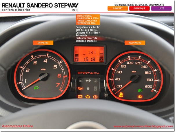 Sandero-Stepway-interior-detalle1-2012-06-web