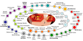 intelligence economique