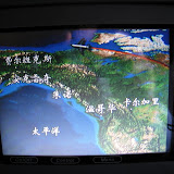 GPS