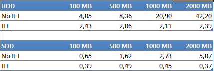 [Tabelle_Messergebnisse3.png]