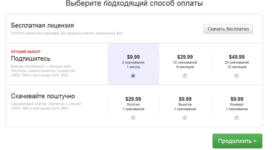 выбор тарифного плана logaster выбор тарифного плана logaster