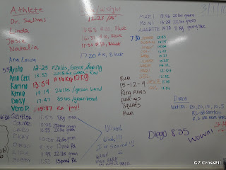 3.1.10 WOD: Helen benchmark