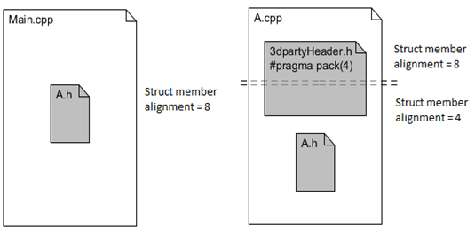 alignment_pic1 alignment_pic1