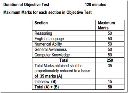 NICL 2600 Assistant written exam syllabus NICL 2600 Assistant written exam syllabus
