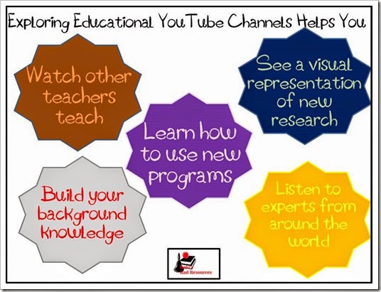 DIY Professional Development - How watching educational you tube videos can help you guide your own professional development.  Advice and suggestions from Raki's Rad Resources.