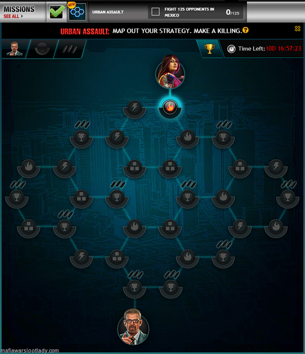 ua3 ua3