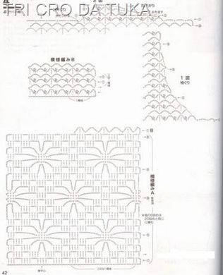 coletin c1