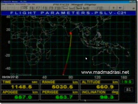 textbook_launch_pslv