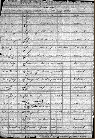 GOULD_Harry Whipple_birth record 10 Feb 1885_DetroitWayneMichigan_page 1