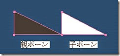 manual_bone1 manual_bone1