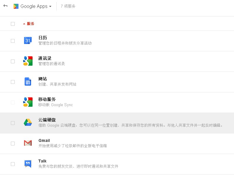 Google Apps提供的7项服务