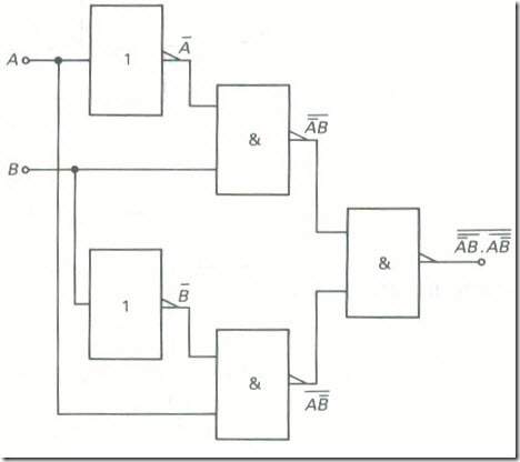 Analysis Of Combination Logic Circuit