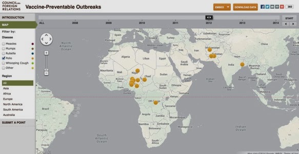 Polio outbreaks 2012