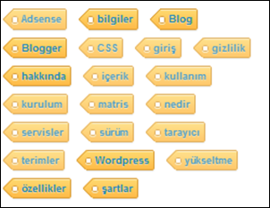 Etiket Bulutu Etiket Bulutu