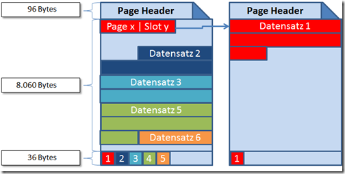 PAGE_STRUCTURE_03 PAGE_STRUCTURE_03