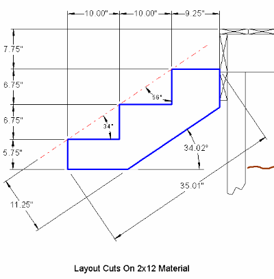 staircase design