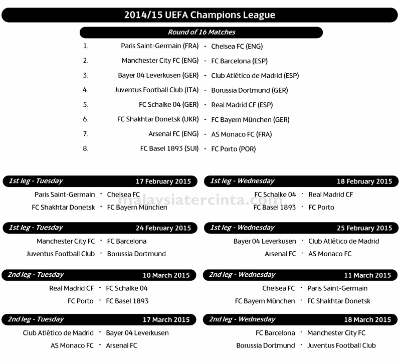 Jadual Liga Juara UEFA Jadual Liga Juara UEFA