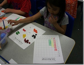 graphing jelly beans