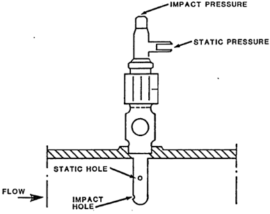 Commercial Pitot Tube