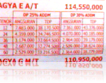 harga kredit toyota agya brosur auto 2000