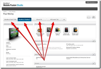 BlackBerry-Mobile-Fusion-Manage-BlackBerry-iOS-Android-Devices
