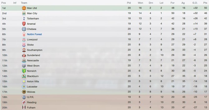 [Premier-League4.jpg]