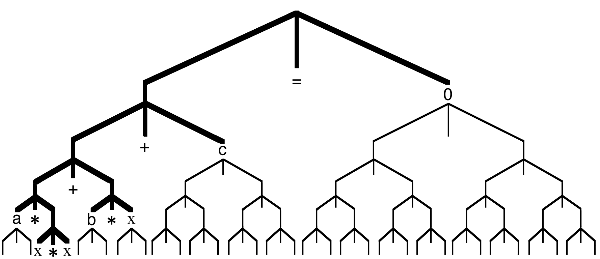 fractal fractal