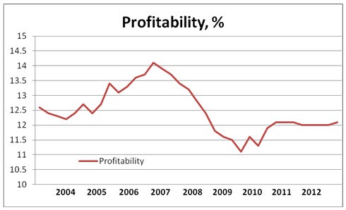 [13%252002%252008%2520Chart%25202%255B4%255D.jpg]