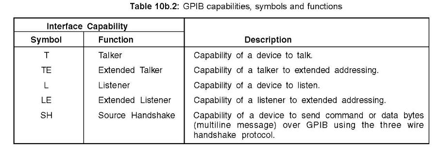 [IEEE%2520488%2520Bus%25208-09-15%2520PM%255B6%255D.png]